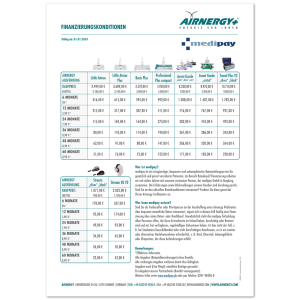 Finanzierungskonditionen_Airnergy_Produkte_Vitalisatoren