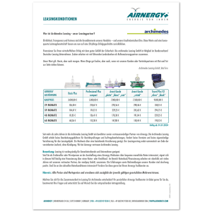 LeasingkonditionenAirnergy_Produkte_Vitalisatoren